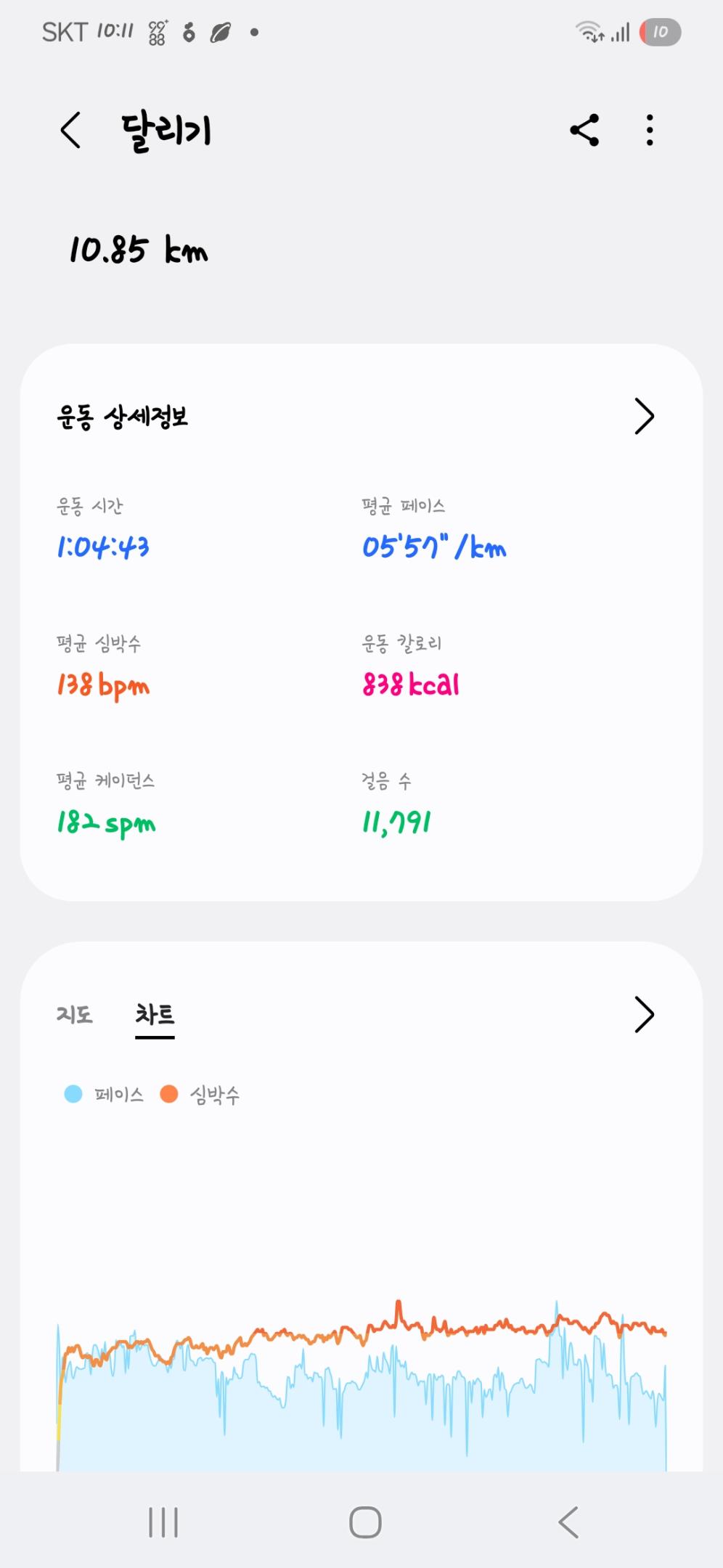 컨텐트 이미지